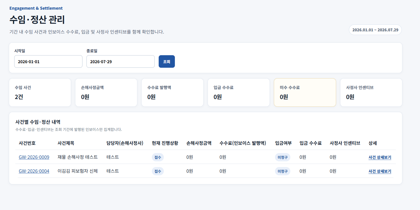수임 사건, 수수료 발행액, 입금 여부, 사정사 인센티브를 한 표에서 보는 정산 관리 화면